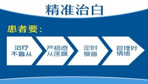 白斑病需要多長時(shí)間能治療好